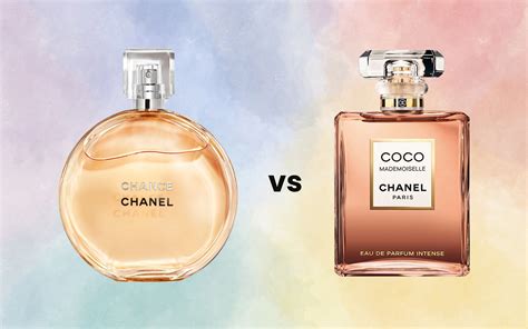 what kind of scent is chanel chance|Chanel no 5 vs chance.